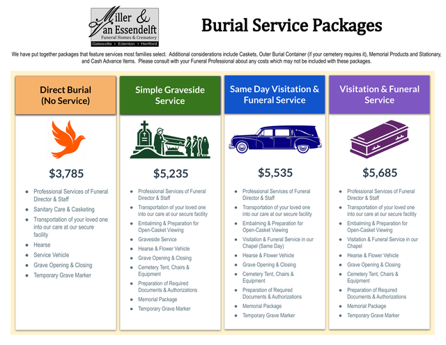 Traditional Services | Miller & Van Essendelft Funeral Homes